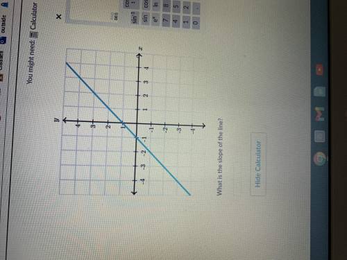 What is the slope of the line? Hurry please
