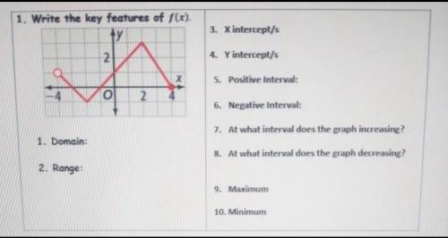 Part #1: Key Features of Functions 2 Increasing and Decreasing Intervals and Rate of Change