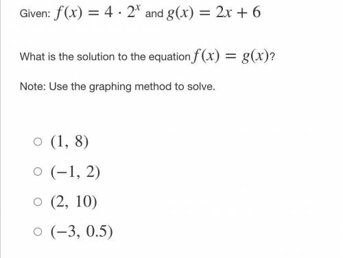 Given: f(x)=4⋅2x and g(x)=2x+6

What is the solution to the equation f(x)=g(x)?
Note: Use the grap