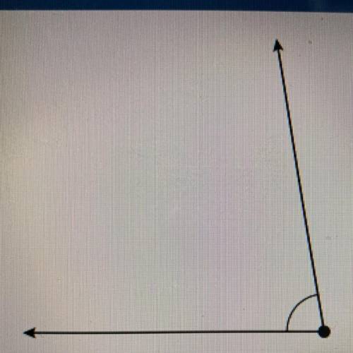 What degrees is the angle?