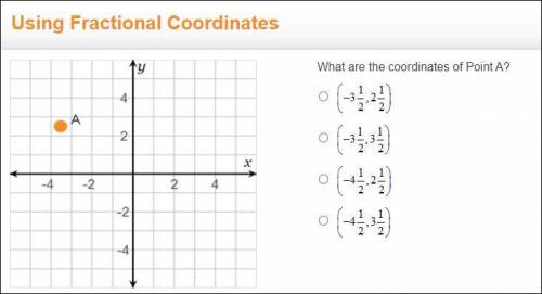 What are the coordinates of Point A?