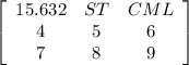 \left[\begin{array}{ccc}15.632&ST&CML\\4&5&6\\7&8&9\end{array}\right]