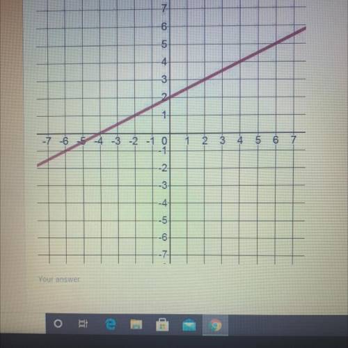 Write a point-slope equation for the line ?