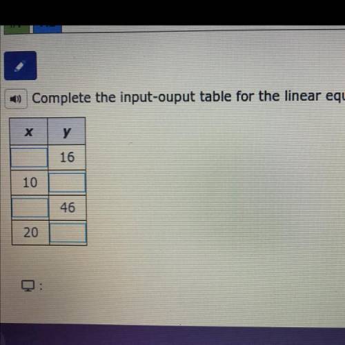 Complete the input-output table for the linear equation y=3x+1