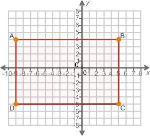 On the coordinate plane below, what is the length of AB?

(3 points)
Question 1 options:
1) 
8 uni