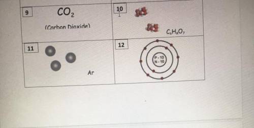 Can someone help me determine which ones of these 4 are either elements or compounds