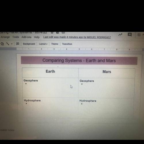 PLS HELP!!! 
Need to compare Earth and Mars geosphere and hydrosphere