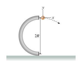 Steps/Formulas Please!

A ball is launched up a semicircular chute with radius 0.57 m in such a wa