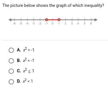 I REALLY NEED HELP WITH THIS The picture below shows the graph of which inequality?