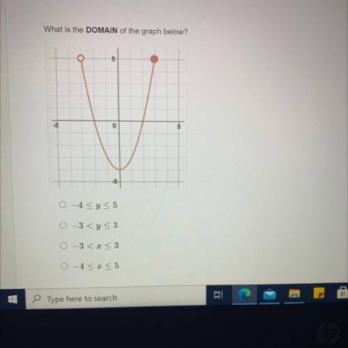 What is the DOMAIN of the graph below?