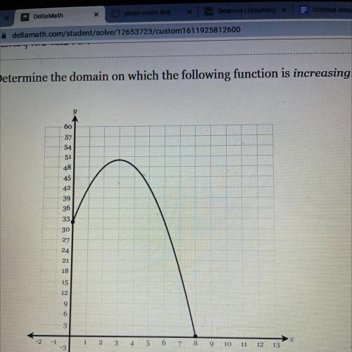 Determine the domain on which the following function is increasing.