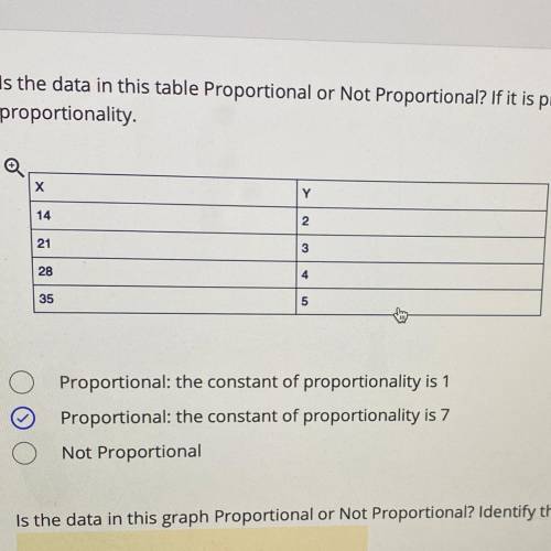 Is the data in this table Proportional or Not Proportional? If it is proportional, identify the con