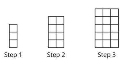 HELPPPPPPPPPPP

Find out how many square are in step 0 and 4.
Using the table of values, write a q