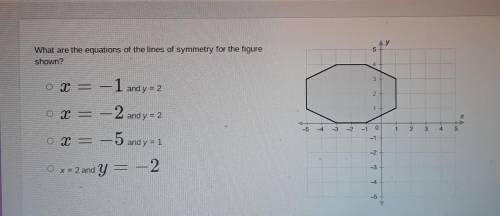 What are the equations of the lines of symmetry for the figure shown? 5 3 - O X = -1 and y = 2 2 an