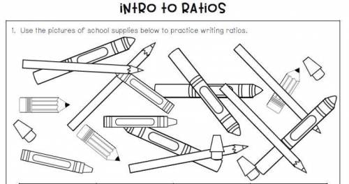 What is the ratio for writing utensils to school supplies?