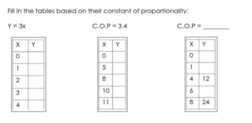 What the heck is constant of proportionality in math - i will give brainliest to best answer

use