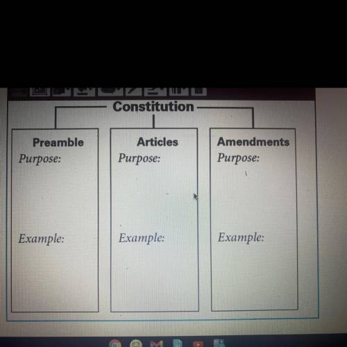 1. Explain the purpose of each of the three main parts of the Constitution. Then, list an example f