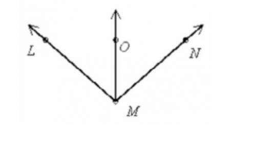 MO bisects angle LMN, and angle LMN =5x-22, and angle LMO=x+31. Find angle NMO. The diagram is not