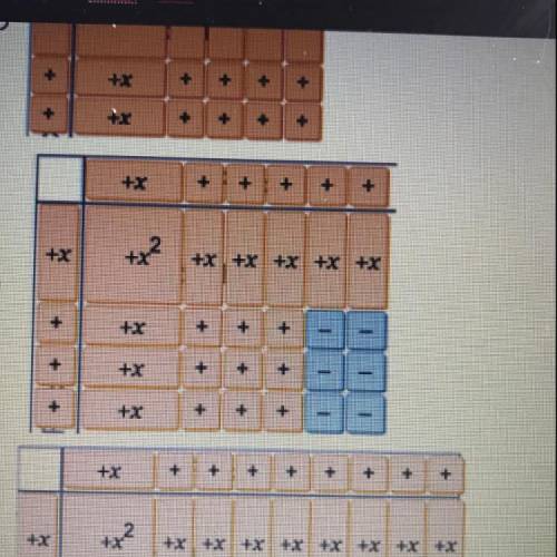 PLS HURRY
Which model represents the factors of x2 + 9x + 8?