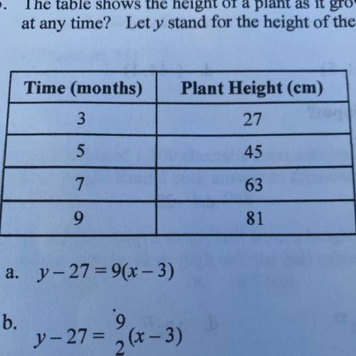 - The table shows the height of a plant as it grows. What equation in point-slope form gives the pl