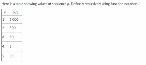 Here is a table showing values of sequence p. Define p recursively using function notation.

look