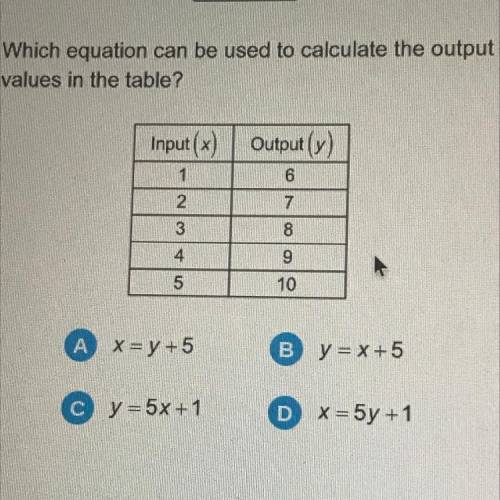 Which equation can be used to calculate the output
values in the table?
Input (x) Output(y)