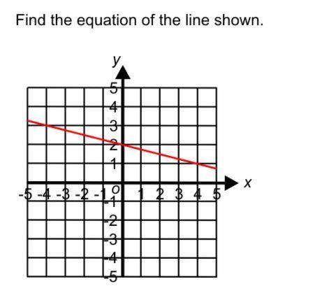 Find the equation in the line shown