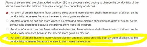 Atoms of arsenic (As) are often added to silicon (Si) in a process called doping to change the cond