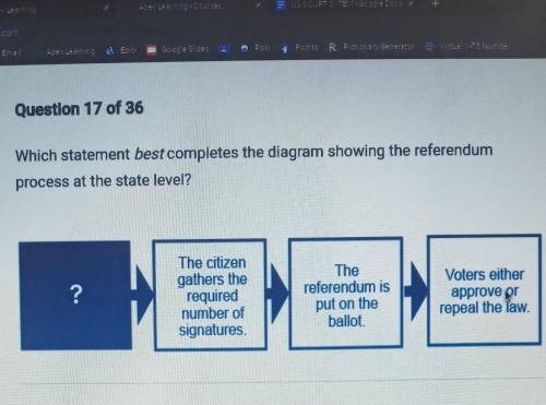 Hi I'm having issues with this one question Which statement best completes the diagram showing the