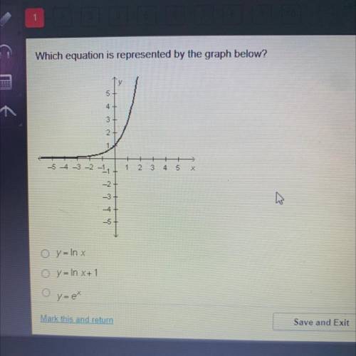 Which equation is graphed below?
hurry
