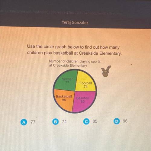 Use the circle graph below to find out how many

children play basketball at Creekside Elementary.