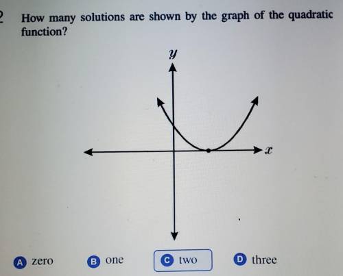 How many solutions are shown by the graph of the quadratic function? A zero B one C two D three