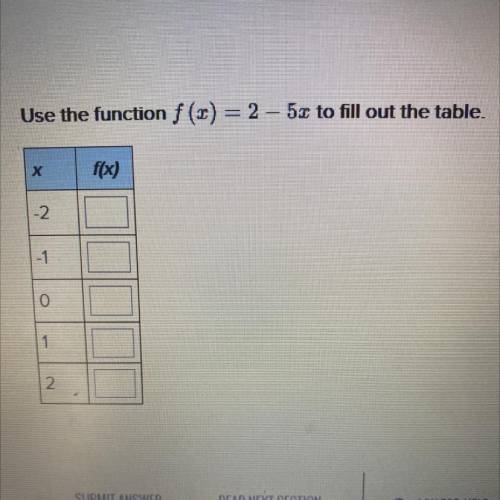 Use the function f(1) = 2 – 5x to fill out the table.
х
f(x)
-2
-1
0
1
N