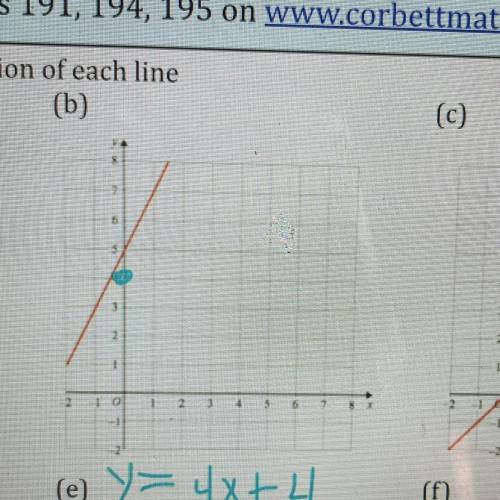 Can you please help me find the equation of the line ?
