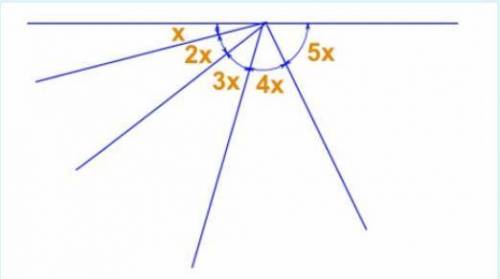 What is the measure of angle 3x? (Brainliest and Bonus points for best answer)