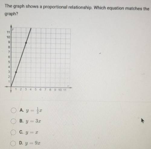 50 points to whoever is right and brainliest. The graph shows a proportional relationship. Which eq