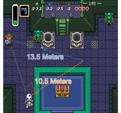 Find the distance from Link to the Skeleton so Link can attack.