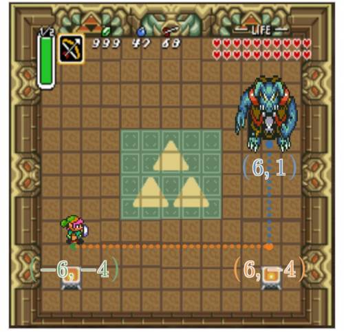 Find the distance from Link to Ganon to attack