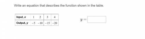 Write an equation that describes the function shown in the table.