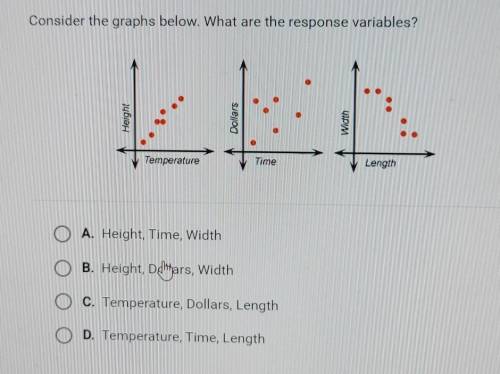 Consider the graphs below. What are the response variables? Heighi Dollars Temperature Time Length
