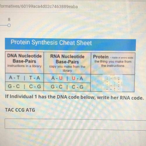 Please help find RNA code from DNA code