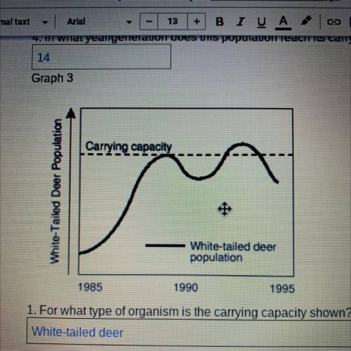 Why did the population decrease in 1994 after it exceeded, went over, the carrying capacity ?