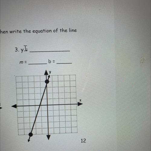 Determine the slow & y-intercept for the line shown. Then write the equation . If you hurry I’l