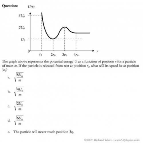 I need help Ap Physics 2
