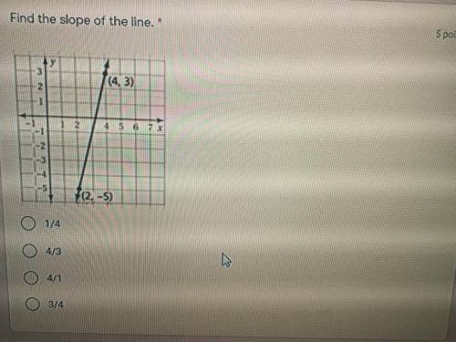 Find the slopes of the line
