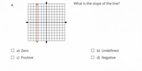 Please answer!! What's the slope?