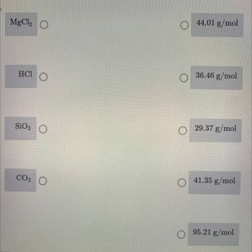 Match each compound with its molar mass.
Please help