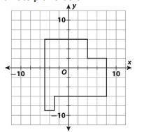What is the perimeter
of the figure on the coordinate plane below?