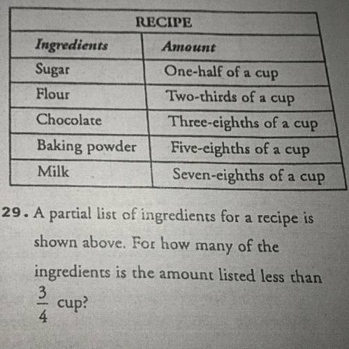A partial list of ingredients for a recipe is

shown above. For how many of the
ingredients is the