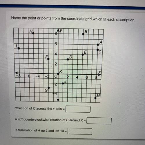 Name the point or points from the coordinate grid which fit each description.